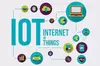 Internet of Things IoT - Connected Worker Technology